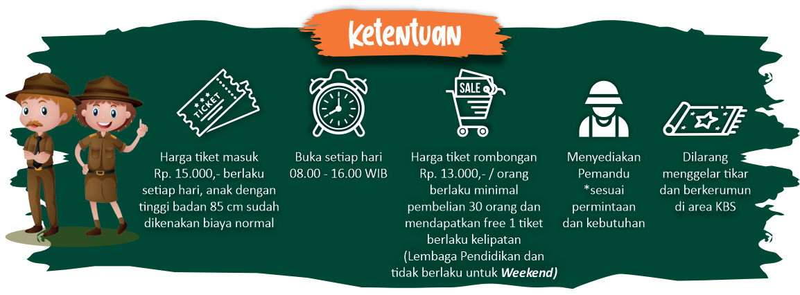 Ketentuan Tiket